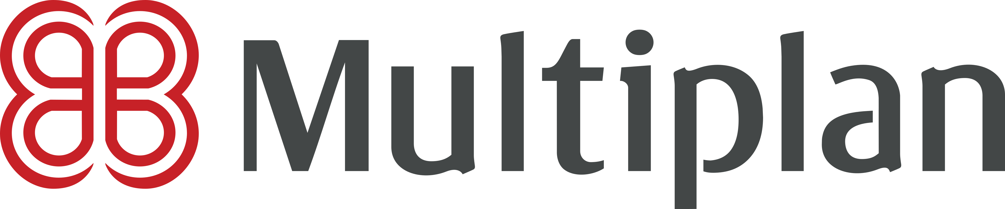 Multiplan